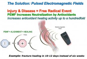 EM Pulser diagram